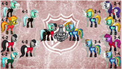 Size: 1510x851 | Tagged: safe, artist:j4lambert, lightning dust, lyra heartstrings, octavia melody, rainbow dash, g4, anaheim ducks, bracket, chicago blackhawks, hockey, ice hockey, new york rangers, nhl, playoffs, stanley cup, stanley cup playoffs, tampa bay lightning, the mighty ducks of anaheim