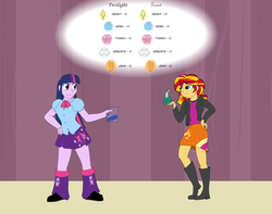 Size: 4250x3343 | Tagged: safe, artist:advanceddefense, artist:pandatarius, sunset shimmer, twilight sparkle, equestria girls, g4, beaker, blouse, boots, breasts, clothes, collaboration, competition, female, formula, high res, jacket, leather jacket, muscles, sequence, skirt