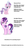 Size: 600x1200 | Tagged: safe, diamond tiara, starlight glimmer, earth pony, pony, unicorn, g4, the cutie map, analysis, comparison, text, theory