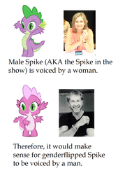 Size: 859x1201 | Tagged: safe, spike, g4, barb, cathy weseluck, charlie adler, insane troll logic, logic, rule 63, text