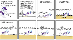 Size: 640x353 | Tagged: safe, rarity, g4, comic, female, filly, parody, rariquest, solo, xkcd