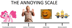 Size: 1352x531 | Tagged: safe, pinkie pie, g4, annoying, annoying orange, barely pony related, despicable me, grin, meta, minions, neelix, op is a duck, op is trying to start shit, open mouth, scale, smiling, squee, star trek