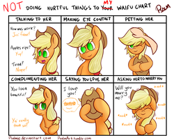 Size: 1500x1206 | Tagged: safe, artist:psalmie, applejack, human, cute, doing loving things, embarrassed, hand, jackabetes, meme, petting