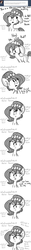 Size: 726x5808 | Tagged: safe, artist:tjpones, oc, oc only, oc:brownie bun, horse wife, :t, animated in description, annoyed, ask, descriptive noise, eye twitch, floppy ears, fluffy, frown, glare, horse noises, huffy, introspective, meme, monochrome, open mouth, solo, tumblr