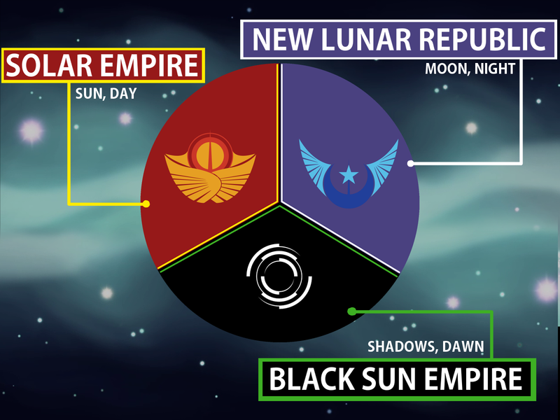 942160 black sun empire emblem logo new lunar republic ponified safe solar empire wallpaper derpibooru 942160 black sun empire emblem logo