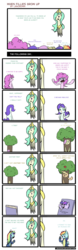 Size: 1148x3657 | Tagged: safe, artist:liracrown, applejack, fluttershy, pinkie pie, princess celestia, rainbow dash, rarity, twilight sparkle, g4, book, cargo ship, clothes, comic, duckface, fabulous, fluttertree, happy, mane six, pajamas, ship:twibook, shipping, that pony sure does love books, tree costume