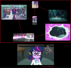 Size: 2472x2340 | Tagged: safe, crystal lullaby, marco dafoy, sci-twi, spike, spike the regular dog, starlight glimmer, twilight sparkle, zephyr, dog, amending fences, bloom & gloom, do princesses dream of magic sheep, equestria girls, g4, my little pony equestria girls: friendship games, my little pony equestria girls: rainbow rocks, background human, conspiracy theory, crystal prep academy, high res, humane six, image macro, meme, starlight stalker