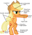 Size: 1032x1116 | Tagged: safe, applejack, earth pony, pony, g4, action pose, analysis, bipedal, female, missing freckles, simple background, solo, text, white background