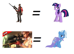 Size: 752x550 | Tagged: safe, trixie, twilight sparkle, human, pony, unicorn, g4, comparison, female, female sniper, final combat, glasses, gun, hat, hooves, horn, male, mare, meta, open mouth, optical sight, rifle, sniper, sniper (tf2), sniper rifle, solo, team fortress 2, weapon