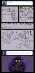 Size: 725x1508 | Tagged: safe, artist:infinityplus1, pinkie pie, oc, pony, g4, ..., 2013, ask, bipedal, comic, confetti, fourth wall, gritted teeth, possessed, princess zelda, sitting, surprised, the legend of zelda, the legend of zelda: majora's mask, tumblr, wide eyes