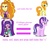 Size: 2005x2048 | Tagged: artist needed, safe, adagio dazzle, aria blaze, carrot top, golden harvest, starlight glimmer, equestria girls, g4, comparison, high res