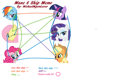 Size: 1360x855 | Tagged: safe, artist:ask edmund dashie, applejack, fluttershy, pinkie pie, rainbow dash, rarity, twilight sparkle, g4, female, lesbian, shipping, shipping chart