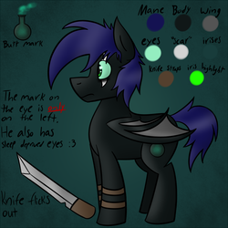 Size: 1200x1200 | Tagged: safe, artist:ceejayponi, oc, oc only, oc:sicarius, bat pony, changeling, pony, ask sicarius, fangs, reference sheet, solo