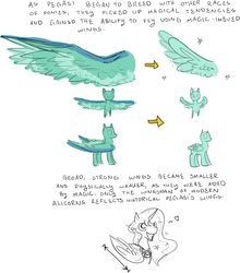 Size: 1069x1213 | Tagged: dead source, safe, artist:equestrology, princess luna, pegasus, pony, g4, headcanon, origins