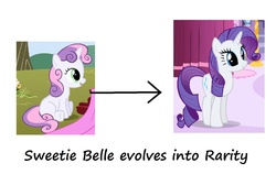 Size: 1284x814 | Tagged: safe, rarity, sweetie belle, g4, evolution, ponymon