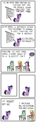 Size: 1500x5000 | Tagged: safe, artist:kopaleo, ms. harshwhinny, rarity, twilight sparkle, g4, ada lovelace, albert einstein, analytical engine, arity, comic, difference engine, math, parody, pointy ponies, pun, xkcd