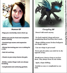 Size: 640x696 | Tagged: safe, changeling, human, changeling feeding, comparison, irl, irl human, meme, meta, misogyny, overly attached girlfriend, photo, text