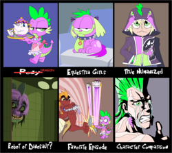 Size: 1419x1266 | Tagged: safe, artist:terry, garble, spike, dog, equestria girls, g4, beauty and the beast, character meme, chip, crossover, disney, five nights at freddy's, garfield, jean pierre polnareff, jojo's bizarre adventure, male, meme, mrs. potts, nightmare fuel, power rangers dino charge, spike the dog, springtrap, stardust crusaders, teenaged dragon, the implications are horrible, zyuden sentai kyoryuger