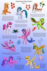 Size: 3500x5250 | Tagged: safe, artist:starbat, applejack (g1), cupcake (g1), firefly, lofty, masquerade (g1), mimic (g1), north star (g1), paradise, truly, whizzer, earth pony, pegasus, pony, twinkle eyed pony, unicorn, g1, absurd resolution, blue background, bow, cutie mark, gradient background, silly, silly pony, simple background, tail bow, text, who's a silly pony