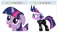 Size: 634x347 | Tagged: safe, twilight sparkle, derpibooru, g4, exploitable meme, future twilight, juxtaposition, juxtaposition win, meme, meta, sad