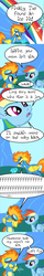 Size: 1500x9395 | Tagged: safe, artist:oneovertwo, rainbow dash, spitfire, g4, rarity investigates, comic