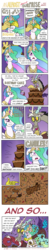 Size: 2171x10898 | Tagged: safe, artist:redapropos, discord, princess celestia, g4, birthday cake, birthday candles, cake, candle, celestia is not amused, comic