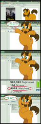 Size: 1024x3054 | Tagged: safe, artist:aleximusprime, oc, oc only, blushing, comic, thanks