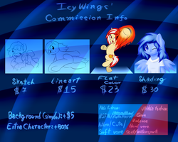 Size: 1280x1024 | Tagged: safe, artist:icy wings, oc, oc only, oc:flaria star, oc:frost soar, oc:icy wings, oc:jelle grape, anthro, commission info, shoryuken