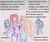 Size: 2267x1911 | Tagged: safe, artist:elgatosabio, adagio dazzle, aria blaze, princess celestia, principal celestia, sonata dusk, sunset shimmer, equestria girls, g4, my little pony equestria girls: rainbow rocks, crying, female, implied menstruation, lined paper, spanish, story included, the dazzlings, traditional art, translated in the comments