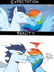 Size: 1024x1365 | Tagged: safe, artist:pimpartist101, rainbow dash, soarin', pegasus, pony, g4, ..., :t, boop, comic, cute, dashabetes, expectation vs reality, eyes closed, female, floppy ears, frown, horse problems, kiss on the lips, kissing, male, nose wrinkle, noseboop, nuzzling, scrunchy face, ship:soarindash, shipping, so close, soarinbetes, spread wings, straight