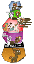 Size: 1646x3036 | Tagged: safe, artist:sneshpone, button mash, featherweight, pipsqueak, snails, snips, sweetie belle, g4, chins, colt, comic, cutie mark, female, filly, foal, handsome, hat, male, propeller hat