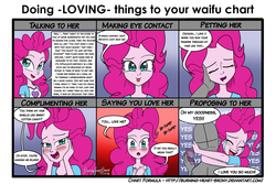 Size: 3150x2100 | Tagged: safe, artist:burning-heart-brony, pinkie pie, oc, oc:anon, equestria girls, g4, blushing, chart, crying, cute, diapinkes, doing loving things, high res, meme, tears of joy, tongue out, wedding ring