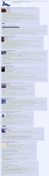 Size: 1308x4653 | Tagged: safe, princess luna, oc, oc:anon, g4, 4chan, 4chan screencap, feels, greentext, text