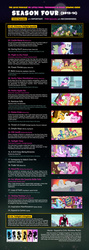 Size: 800x2240 | Tagged: safe, edit, edited screencap, screencap, apple bloom, applejack, big macintosh, cheese sandwich, cotton cloudy, diamond tiara, dinky hooves, fluttershy, gallop j. fry, granny smith, lord tirek, maud pie, noi, pinkie pie, piña colada, rainbow dash, rarity, scootaloo, silver spoon, spike, sweetie belle, toe-tapper, torch song, twilight sparkle, castle mane-ia, equestria girls, filli vanilli, flight to the finish, for whom the sweetie belle toils, g4, maud pie (episode), my little pony equestria girls: rainbow rocks, pinkie apple pie, pinkie pride, princess twilight sparkle (episode), rarity takes manehattan, testing testing 1-2-3, twilight time, twilight's kingdom, cutie mark crusaders, guide, mane six, neogaf, ponytones, twilight sparkle (alicorn)