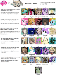 Size: 1150x1499 | Tagged: safe, applejack, derpy hooves, discord, fluttershy, king sombra, lord tirek, pinkie pie, princess celestia, princess flurry heart, princess luna, queen chrysalis, rainbow dash, rarity, spike, starlight glimmer, twilight sparkle, golem, g4, my little pony: friendship is magic, season 6, amelius, bianca the girl with amnesia, birthday game, cherubim, coco (legend of legacy), eloise (legend of legacy), exploitable meme, filmia, garnet (legend of legacy), king of adventurers, legend of legacy, liber, lilith (legend of legacy), meme, meurs, owen (legend of legacy), shadow giant, stickbug sentinel, text