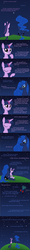 Size: 700x5917 | Tagged: safe, artist:michdruch, princess luna, twilight sparkle, alicorn, pony, g4, comic, female, mare, philosophy, space, twilight sparkle (alicorn)