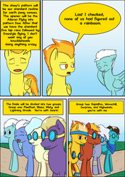 Size: 2895x4092 | Tagged: safe, artist:ruirik, spitfire, g4, comic, wonderbolts