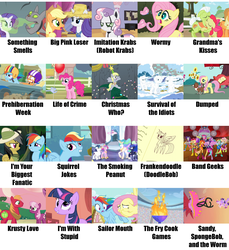 Size: 2052x2243 | Tagged: safe, artist:facelessjr, apple bloom, applejack, big macintosh, cheerilee, daring do, derpy hooves, fluttershy, granny smith, pinkie pie, princess cadance, princess celestia, princess flurry heart, princess luna, rainbow dash, rarity, rover, scootaloo, shining armor, sunset shimmer, sweetie belle, twilight sparkle, winona, diamond dog, pegasus, robot, tatzlwurm, unicorn, equestria girls, g4, my little pony equestria girls: rainbow rocks, bad breath, balloon, band geeks, big pink loser, christmas who?, crying, derpy star, doodlebob, dumped, fire, forthright filly, frankendoodle, grandma's kisses, haycartes' method, high res, i'm with stupid, i'm your biggest fanatic, imitation krabs, krusty love, life of crime, male, meme, paper twilight, peeved, portrayed by ponies, prehibernation week, sailor mouth, sandy spongebob and the worm, snow, something smells, spongebob comparison charts, spongebob squarepants, squirrel jokes, survival of the idiots, sweetie bot, the fry cook games, the smoking peanut, twilight sparkle (alicorn), wormy