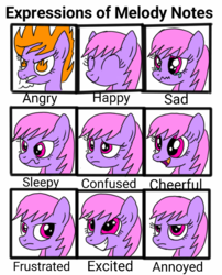 Size: 720x889 | Tagged: safe, artist:toyminator900, oc, oc only, oc:melody notes, angry, annoyed, cheerful, confused, crying, excited, fire, frustrated, happy, mane of fire, sad, sleepy