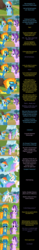 Size: 2000x12871 | Tagged: safe, artist:mlp-silver-quill, pinkie pie, princess celestia, rainbow dash, spitfire, starlight glimmer, comic:pinkie pie says goodnight, g4, comic, cookie zombie, rainbow muzzle, scared, trollestia, world smile day