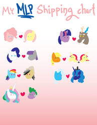 Size: 540x699 | Tagged: safe, artist:sehad, applejack, daring do, discord, fluttershy, maud pie, pinkie pie, princess celestia, princess luna, rainbow dash, rarity, spike, trixie, twilight sparkle, alicorn, pony, unicorn, g4, chart, female, lesbian, luxie, male, mane six, polyamory, ship:daringdash, ship:discolight, ship:flimflamjack, ship:flutterpie, ship:rarimaud, ship:spikelestia, shipping, shipping chart, simple, straight, straight shota, twilight sparkle (alicorn)