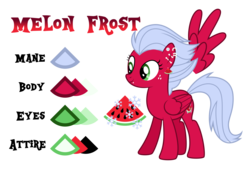 Size: 4519x3054 | Tagged: safe, artist:drakizora, oc, oc only, oc:melon frost, pegasus, pony, ear piercing, female, mare, piercing, reference sheet, simple background, solo, transparent background