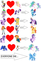Size: 3160x4678 | Tagged: safe, discord, flash sentry, fluttershy, princess ember, princess luna, rarity, spike, starlight glimmer, sunburst, sunset shimmer, trixie, twilight sparkle, alicorn, dragon, pony, g4, alicornified, glorious master race, high res, male, not salmon, race swap, shimmercorn, ship:discoshy, shipping, starlicorn, straight, trixiecorn, twilight sparkle (alicorn), wat, xk-class end-of-the-world scenario