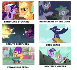 Size: 943x847 | Tagged: safe, artist:brandonale, screencap, applejack, mare do well, sci-twi, scootaloo, spike, sunset shimmer, twilight sparkle, unicorn, 28 pranks later, a dog and pony show, equestria girls, g4, my little pony equestria girls: friendship games, the mysterious mare do well, anime, code geass, comparison chart, cookie zombie, high school of the dead, hunter x hunter, midnight sparkle, naruto, naruto: shippūden, panty and stocking with garterbelt, pantyjack, rainbow muzzle, reference sheet, stockinglight, twilight sparkle (alicorn), unicorn twilight, yowamushi pedal