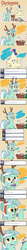 Size: 1280x12070 | Tagged: safe, artist:docwario, bon bon, lyra heartstrings, sweetie drops, pony, unicorn, g4, antlers, ask, askblankbon, christmas, christmas tree, comic, cookie, dialogue, food, high res, hoof hold, milk, present, red nose, speech bubble, transformation, tree, tumblr