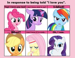 Size: 716x552 | Tagged: artist needed, source needed, safe, applejack, fluttershy, pinkie pie, rainbow dash, rarity, twilight sparkle, g4, 6 pony meme, baka, bedroom eyes, blushing, cute, exploitable meme, female, floppy ears, frown, glare, grin, headband, looking at you, looking away, love, mane six, meme, open mouth, parody, smiling, tsunderainbow, tsundere, wide eyes