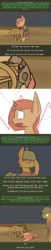 Size: 500x2430 | Tagged: safe, artist:erthilo, oc, oc only, oc:sierra scorch, oc:wanderlust, earth pony, pony, unicorn, fallout equestria, blood, clothes, cyoa, fallout, female, injured, male, stablequest, text