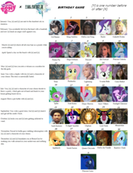 Size: 1150x1499 | Tagged: safe, applejack, derpy hooves, discord, fluttershy, king sombra, lord tirek, pinkie pie, princess celestia, princess luna, queen chrysalis, rainbow dash, rarity, spike, starlight glimmer, sweetie belle, twilight sparkle, titan, g4, bhunivelze, birthday game, caius ballad, cid raines, exploitable meme, final fantasy, final fantasy xiii, final fantasy xiii-2, galenth dysley, hope estheim, jihl nabaat, lightning farron, lightning returns: final fantasy xiii, meme, noel kreiss, oerba dia vanille, oerba yun fang, orphan, sazh katzroy, serah farron, snow villiers, text