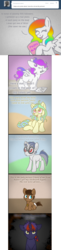 Size: 696x2832 | Tagged: safe, artist:aisu-isme, oc, oc only, oc:artbeat, oc:candle wicked, oc:dr. x-ray, oc:kala marie, oc:tick tock, ask the creepy ponies, colt, female, filly, male, photo album, younger