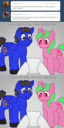 Size: 700x1400 | Tagged: safe, artist:aisu-isme, oc, oc only, oc:artbeat, ask the creepy ponies, father, mother, parent